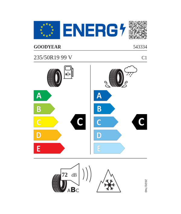 Samsun Jant, Lastik ve Egzoz Hizmetleri | Arslan Jant Lastik Egzoz