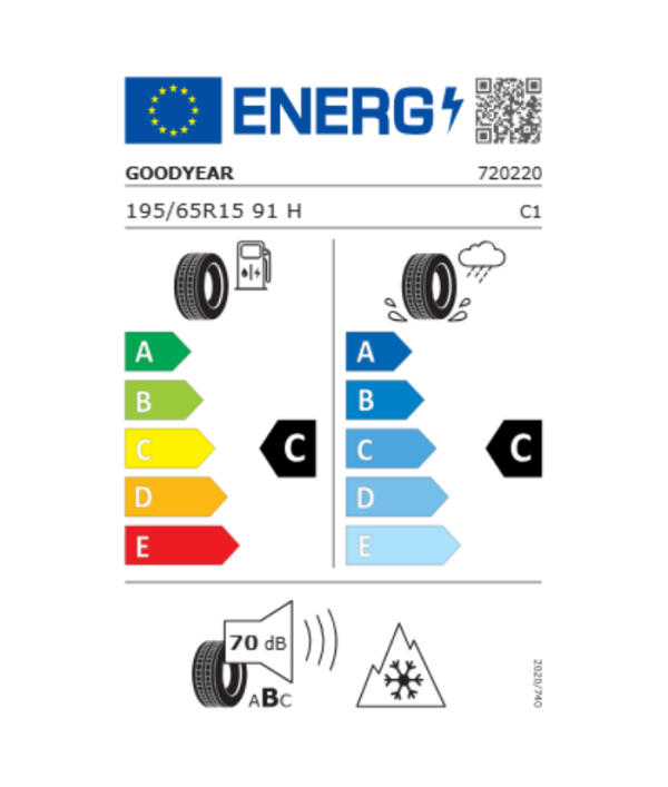Samsun Jant, Lastik ve Egzoz Hizmetleri | Arslan Jant Lastik Egzoz