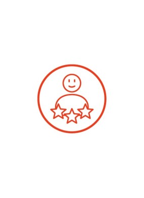 Müşteri Memnuniyeti