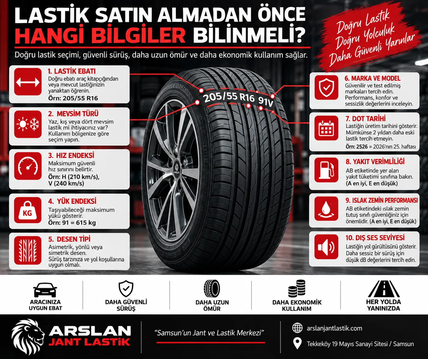 Lastik Satın Almadan Önce Hangi Bilgiler Bilinmeli?