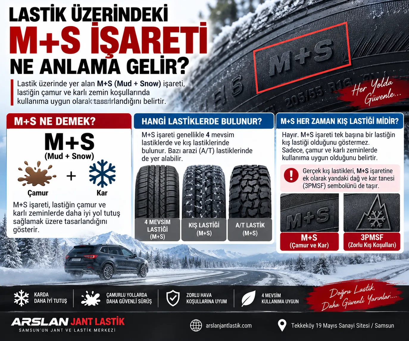Lastik Üzerindeki M+S İşareti Ne Anlama Gelir? (Detaylı Rehber)