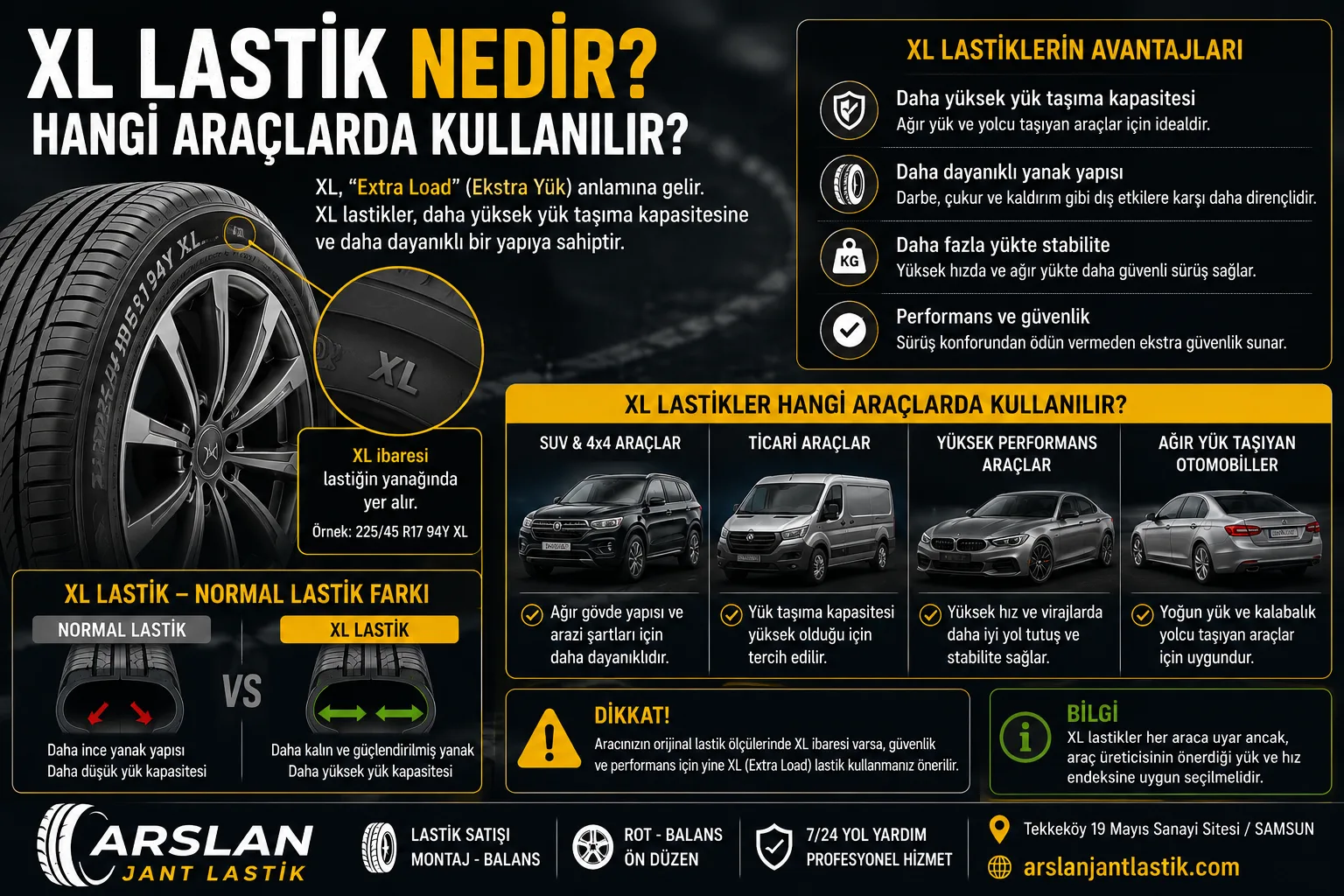XL Lastik Nedir? Hangi Araçlarda Kullanılır? (Detaylı Rehber)