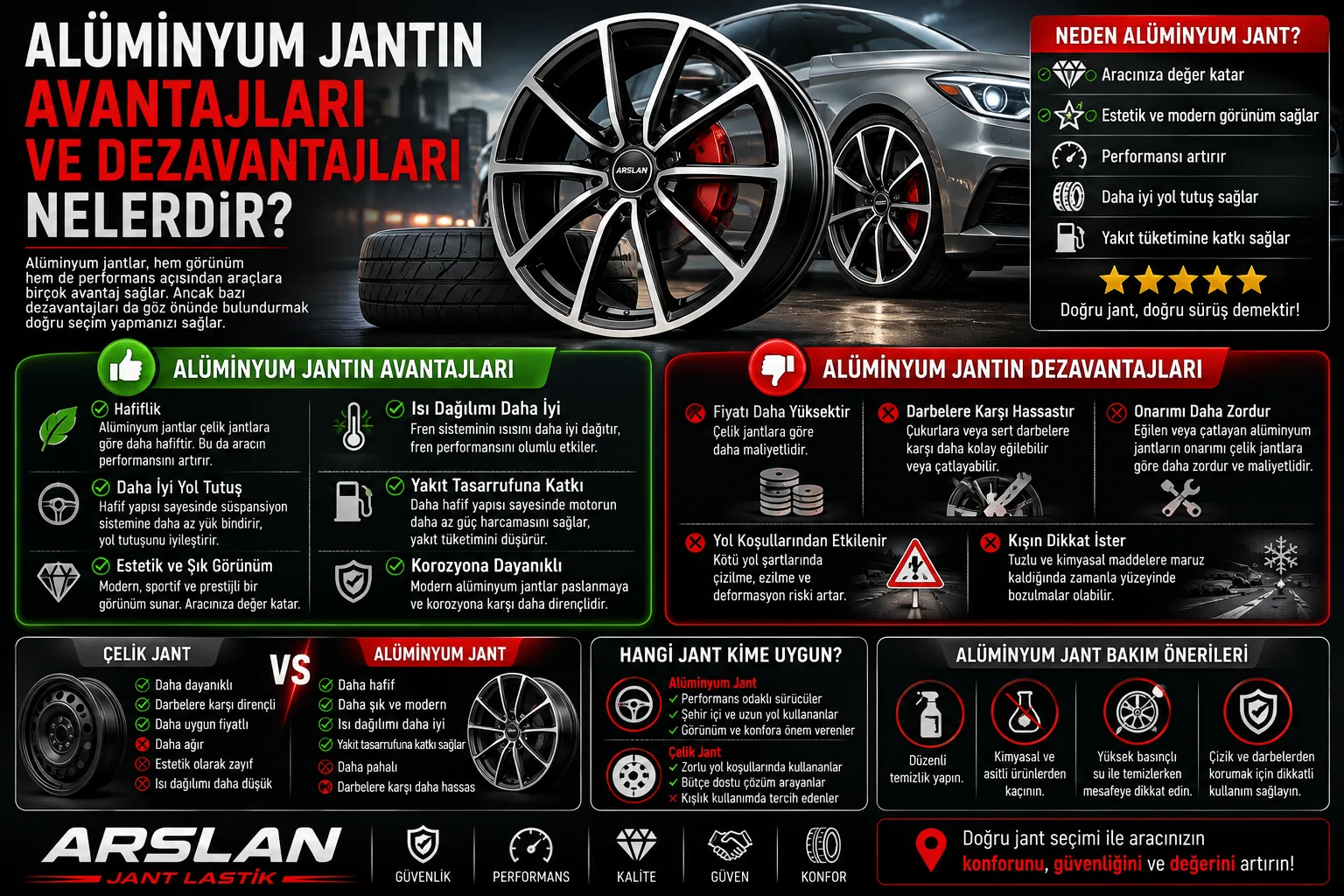 Alüminyum Jantın Avantajları ve Dezavantajları Nelerdir?