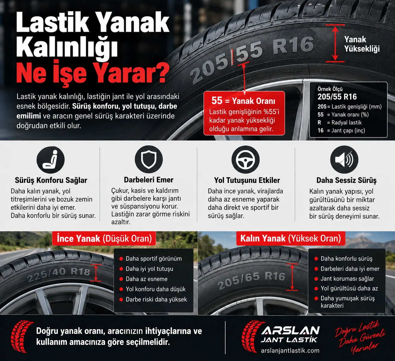 Lastik Yanak Kalınlığı Ne İşe Yarar? | Yanak Ölçüsü Rehberi