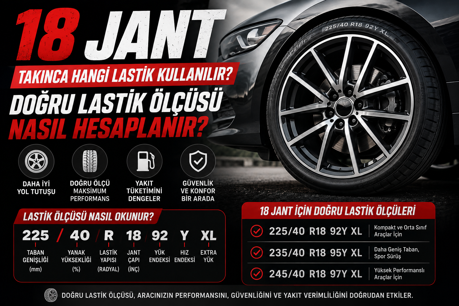 18 Jant Takınca Hangi Lastik Kullanılır? Lastik Hesaplama