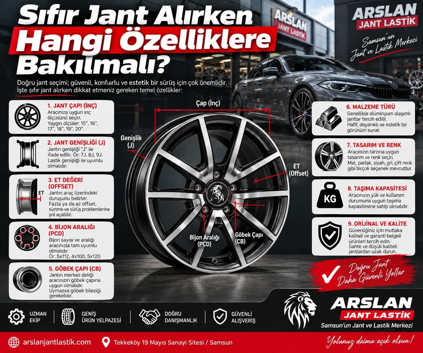 Sıfır Jant Alırken Nelere Dikkat Edilmeli? Detaylı Jant Seçim Rehberi