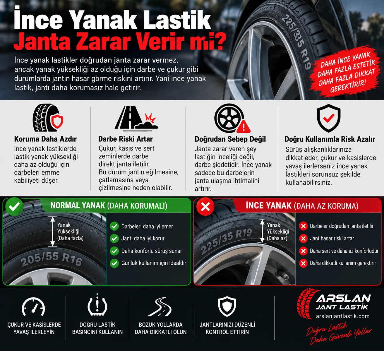 İnce Yanak Lastik Janta Zarar Verir mi? | Riskler ve Koruma Yolları