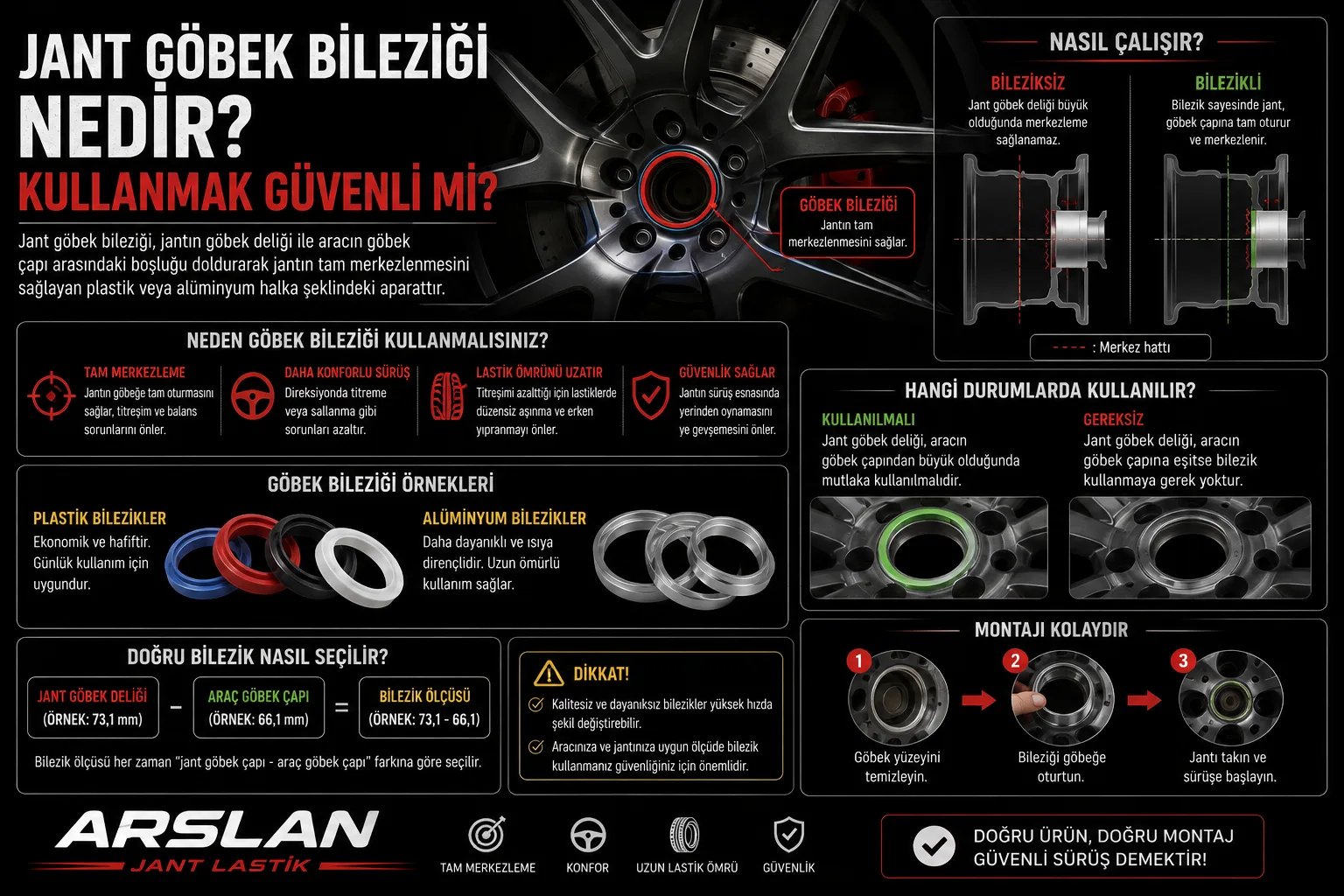 Jant Göbek Bileziği Nedir? Kullanmak Güvenli mi?