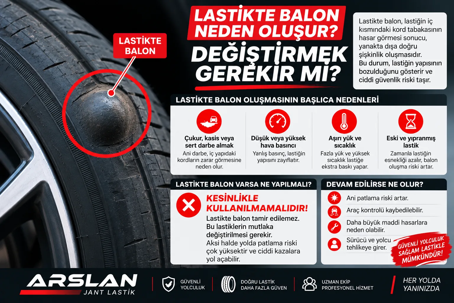 Lastikte Balon Neden Oluşur? Değiştirmek Gerekir mi?