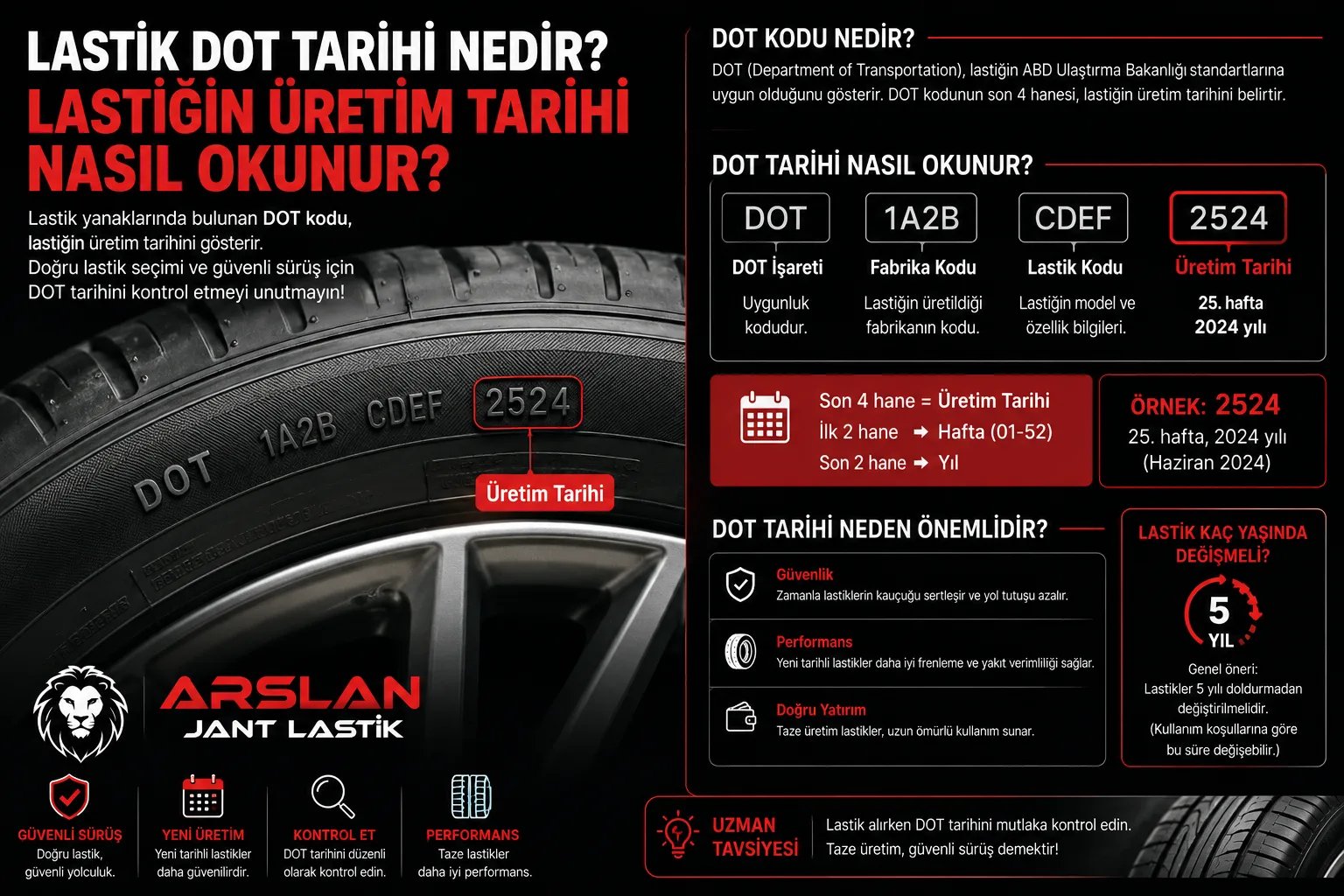 Lastik DOT Tarihi Nedir? Lastiğin Üretim Tarihi Nasıl Okunur?
