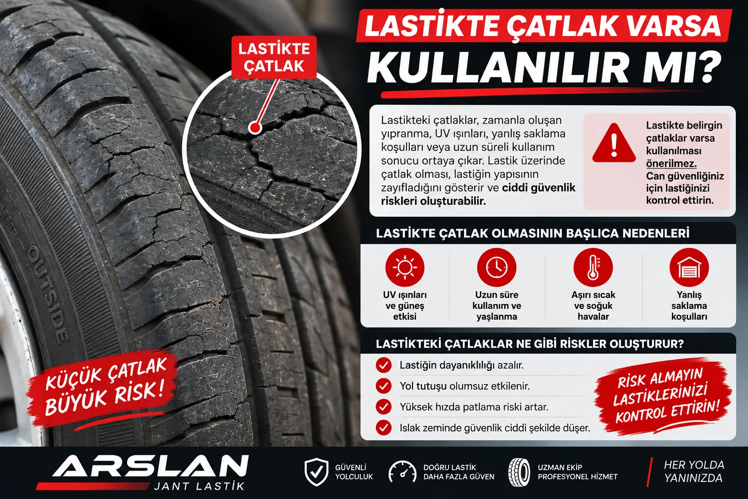 Lastikte Çatlak Varsa Kullanılır mı? (Çatlak Lastik Riskleri)
