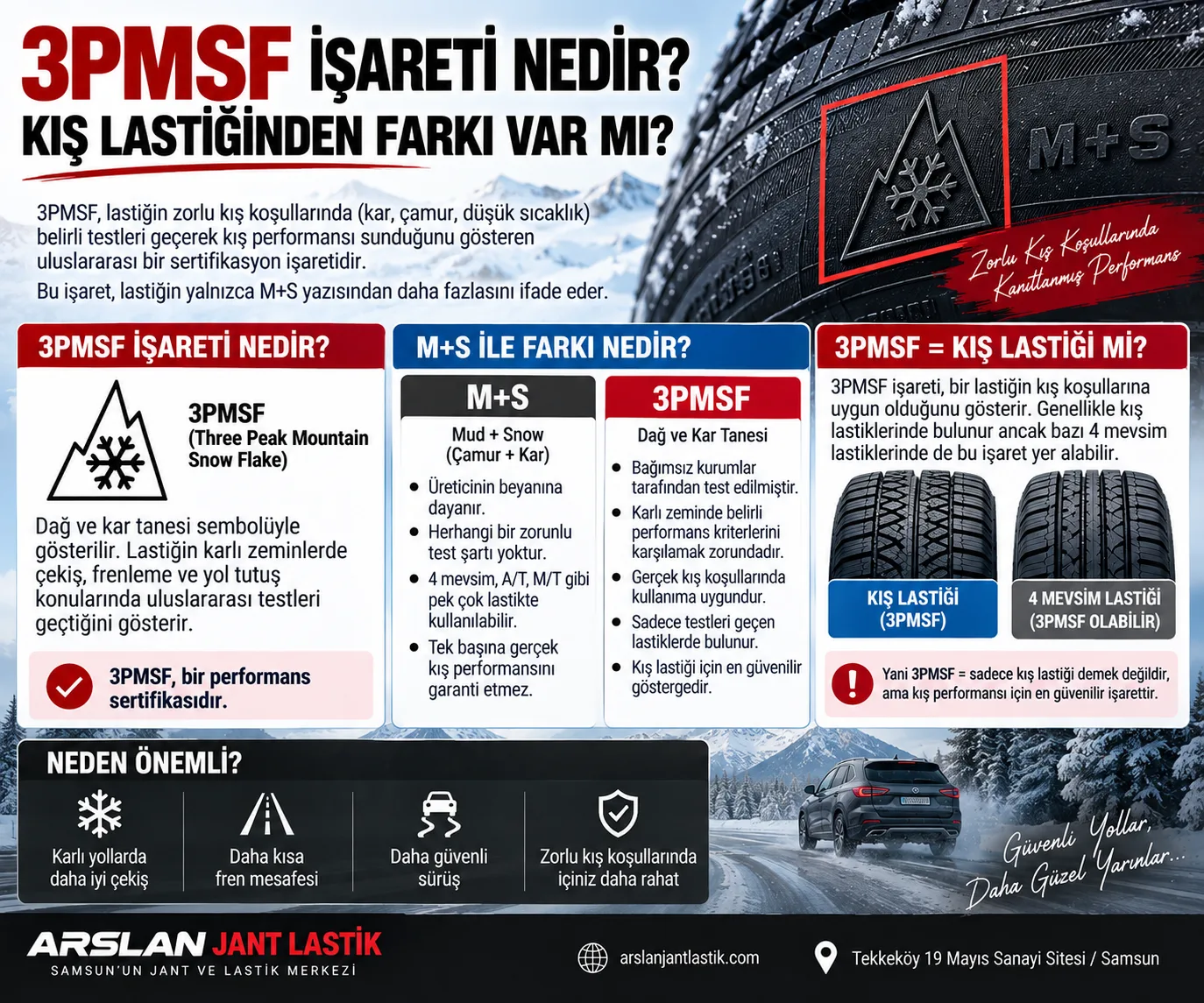3PMSF İşareti Nedir? Kış Lastiğinden Farkı Var mı?