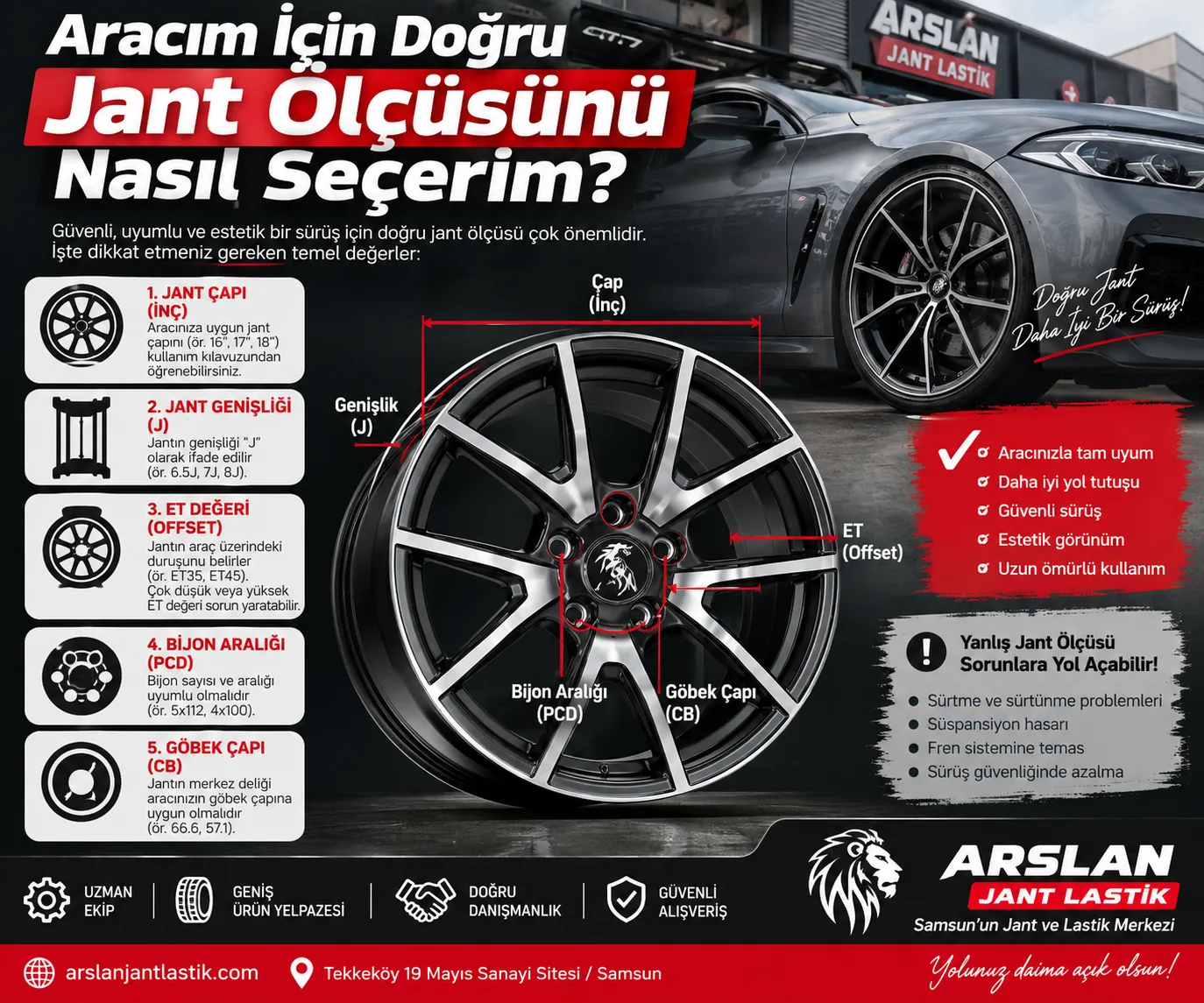 Doğru Jant Ölçüsü Nasıl Seçilir? Jant Hesabı ve Uyumluluk Rehberi