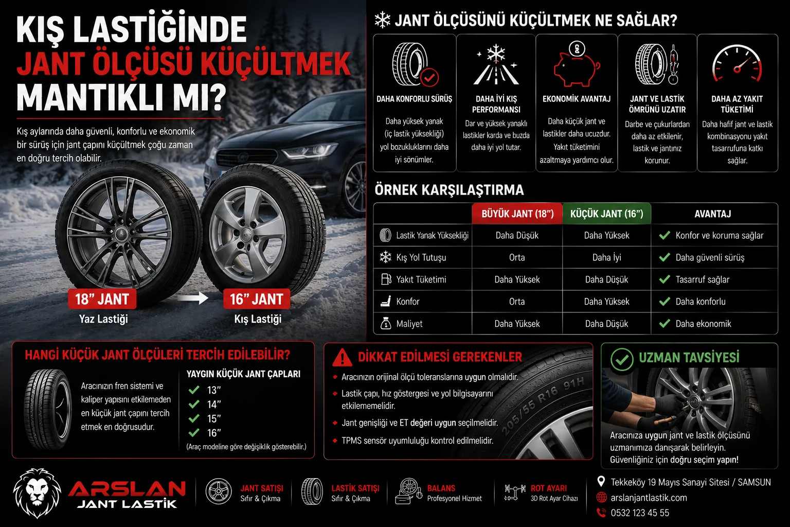 Kış Lastiğinde Jant Ölçüsü Küçültmek Mantıklı mı?