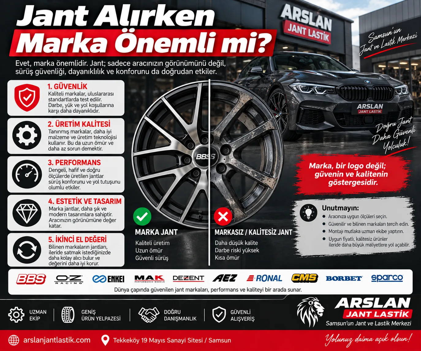 Jant Alırken Marka Önemli mi? Kaliteli Jant Seçim Rehberi