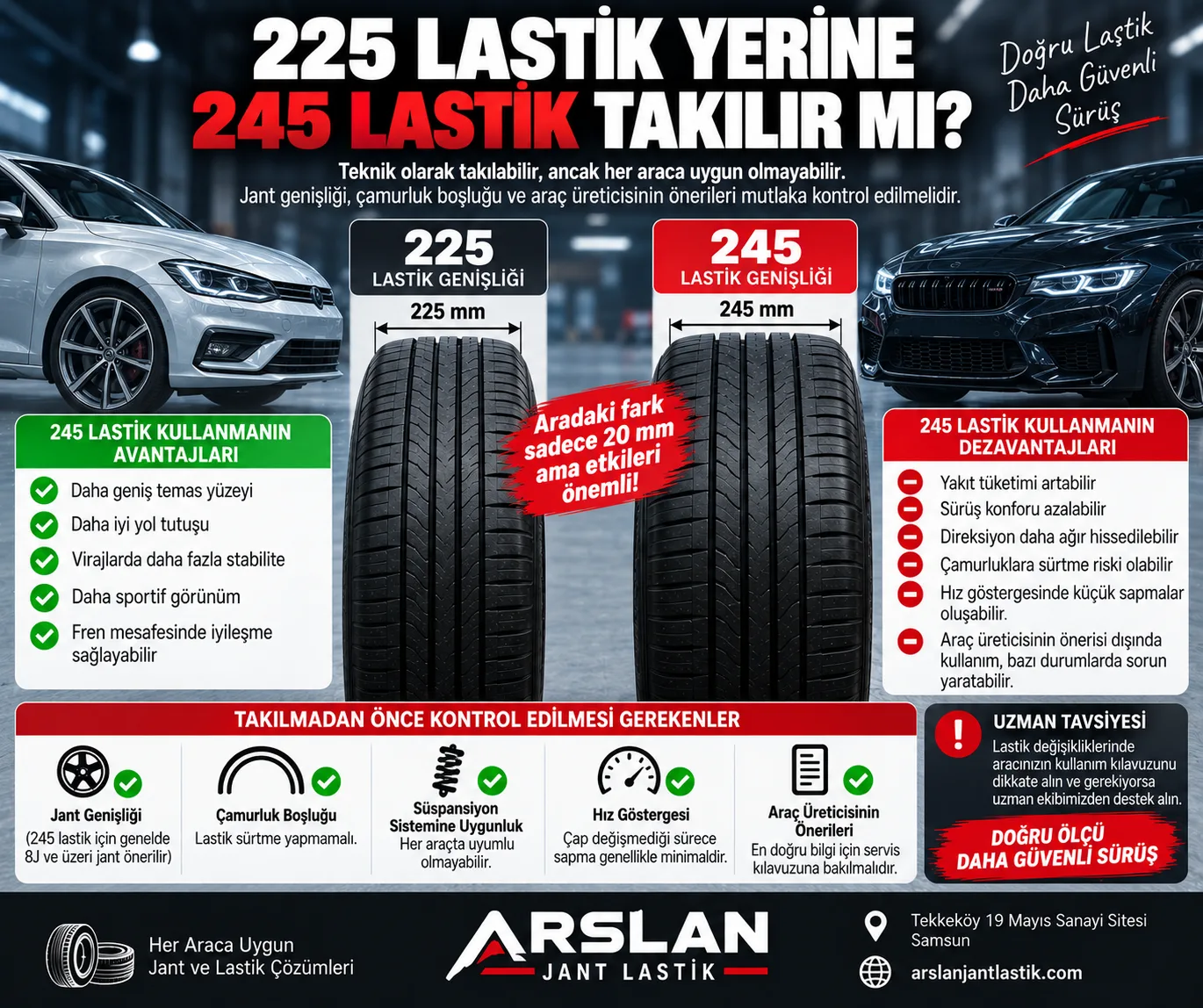 225 Lastik Yerine 245 Lastik Takılır mı? (Ebat Dönüşümü)