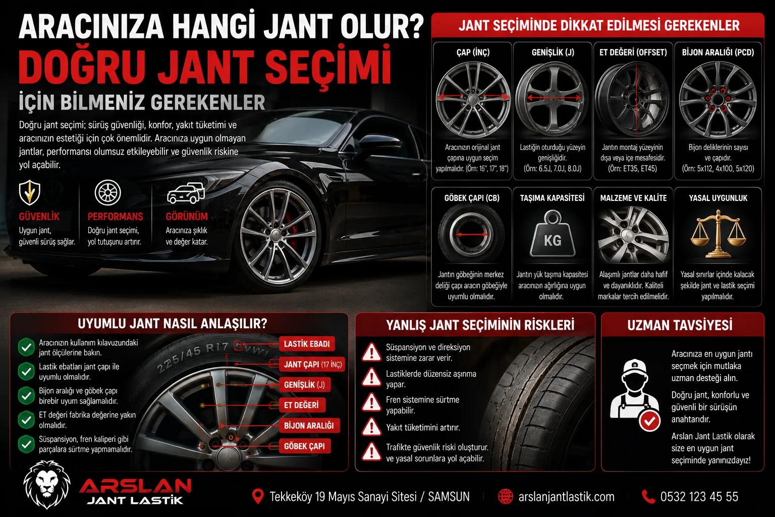Aracınıza Hangi Jant Olur? Doğru Jant Seçimi Rehberi