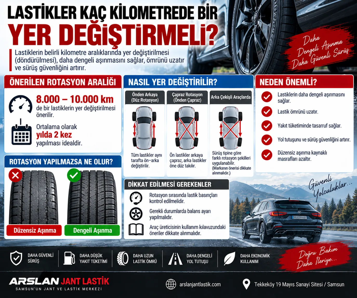 Lastikler Kaç Kilometrede Bir Yer Değiştirmeli? (Rotasyon Rehberi)