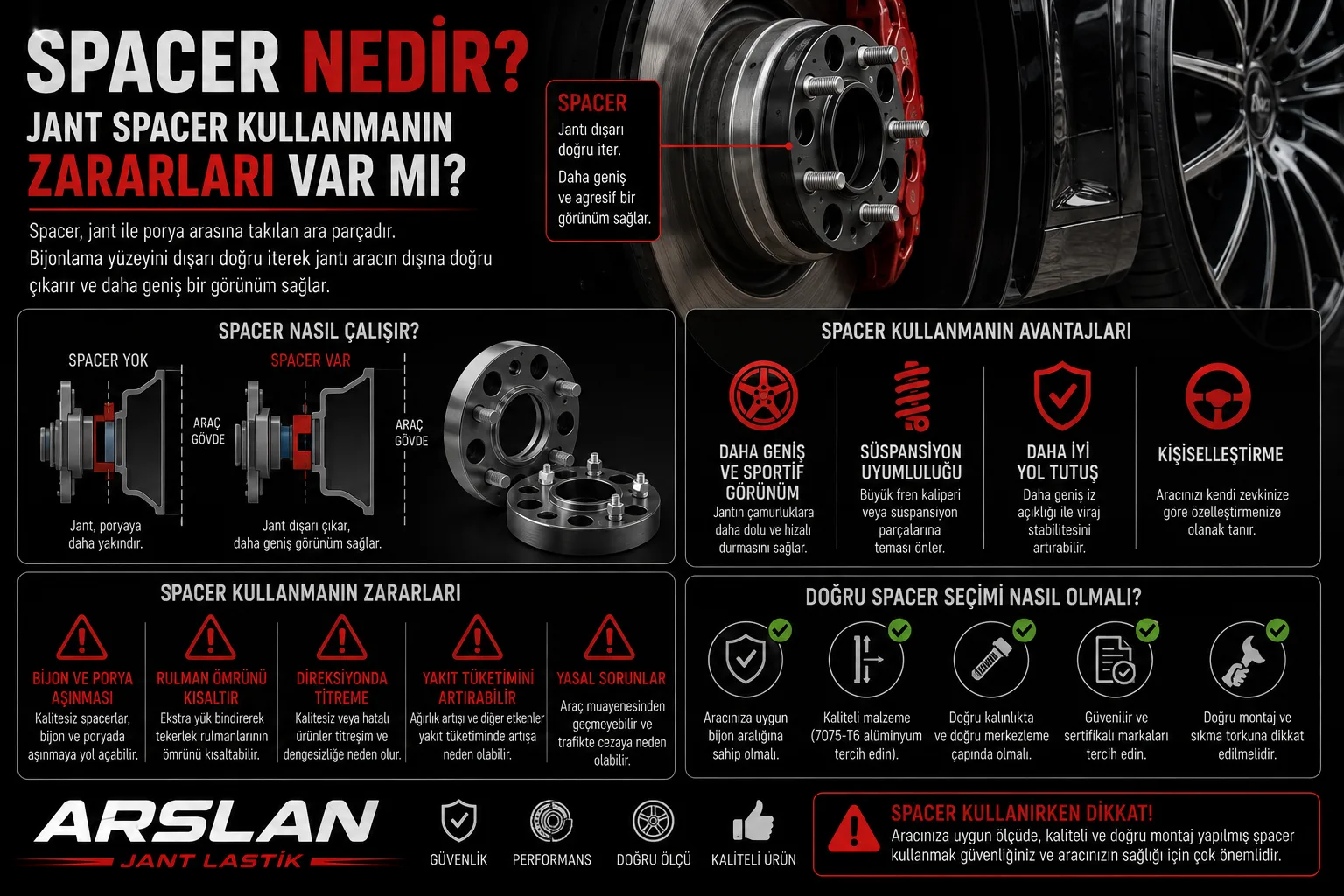 Spacer Nedir? Jant Spacer Kullanmanın Zararları Var mı?