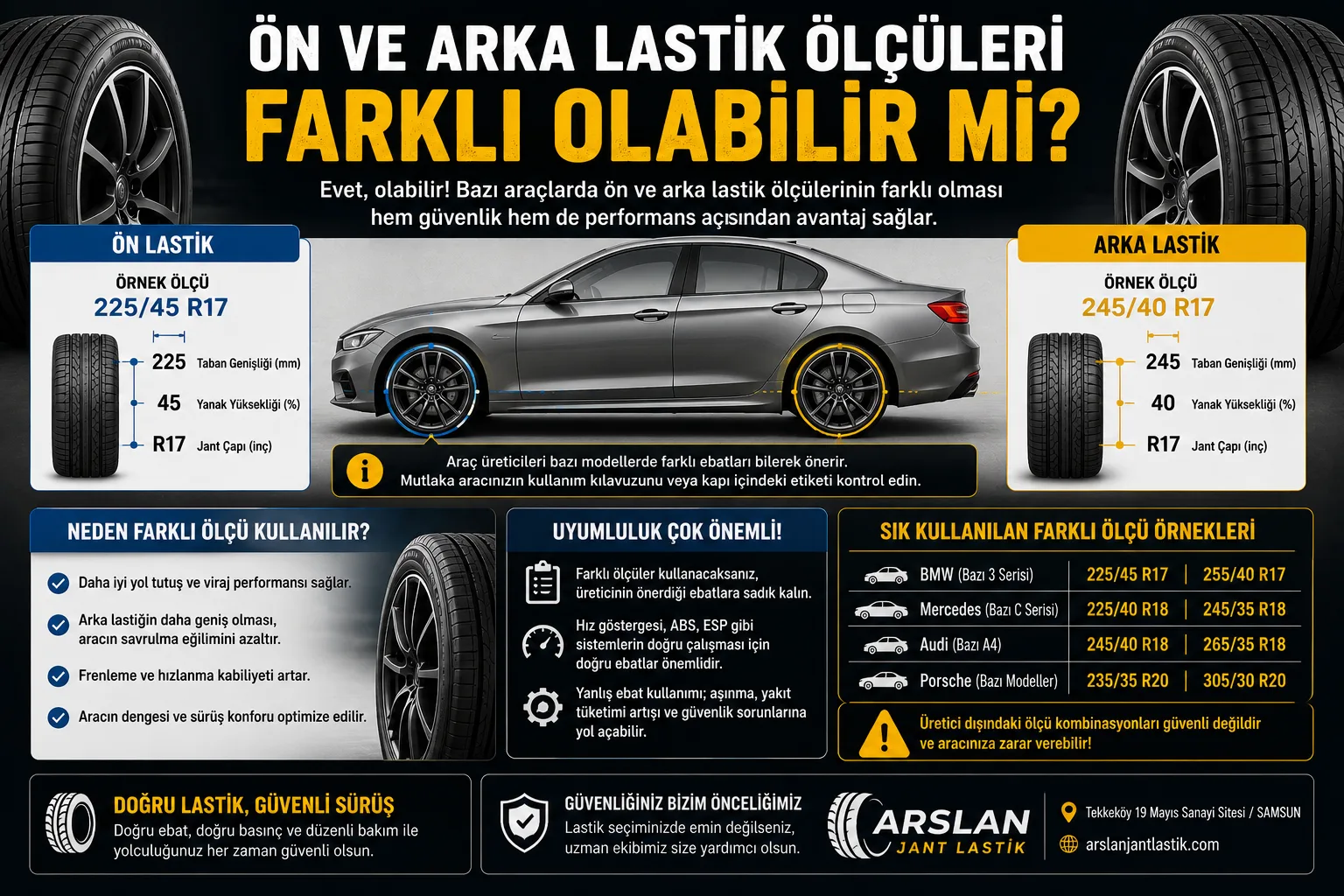 Ön ve Arka Lastik Ölçüleri Farklı Olabilir mi? (Detaylı Rehber)