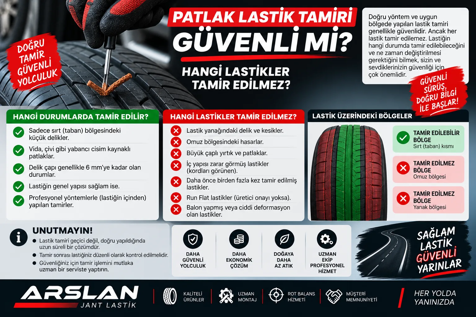 Patlak Lastik Tamiri Güvenli mi? Hangi Lastikler Tamir Edilmez?
