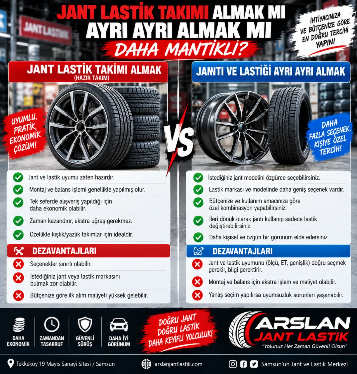Jant Lastik Takımı Almak mı Ayrı Ayrı Almak mı Daha Mantıklı?