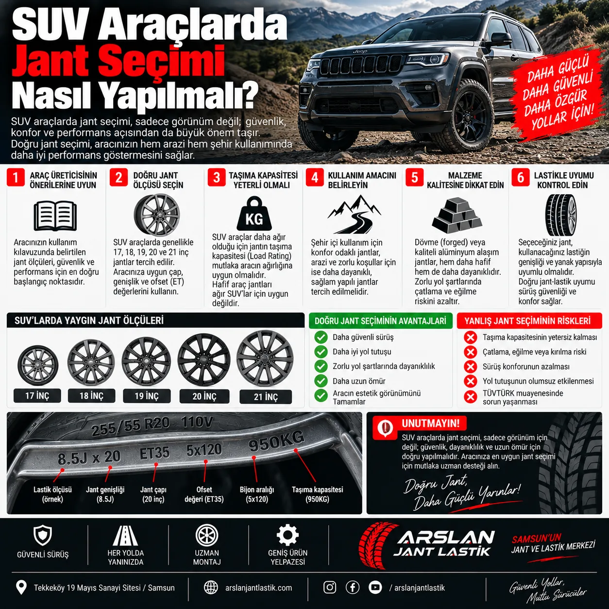 SUV Araçlarda Jant Seçimi Nasıl Yapılmalı? | Teknik Rehber