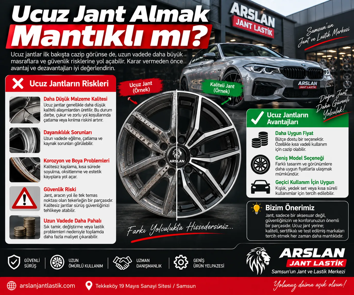 Ucuz Jant Almak Mantıklı mı? Kalitesiz Jantın Riskleri