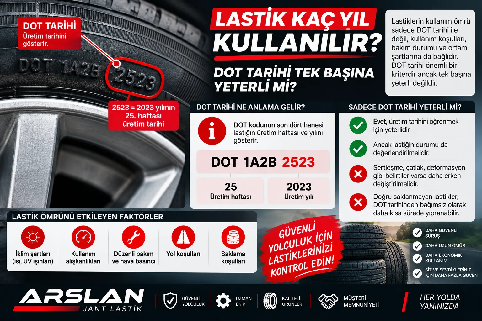 Lastik Kaç Yıl Kullanılır? DOT Tarihi Tek Başına Yeterli mi?