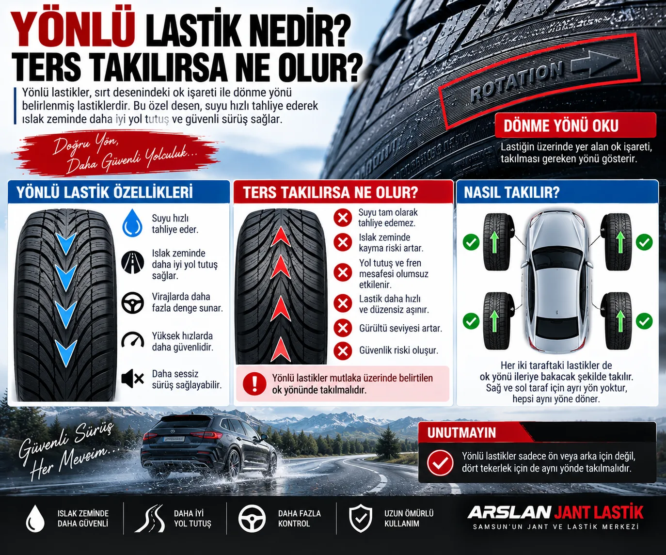 Yönlü Lastik Nedir? Ters Takılırsa Ne Olur? (Detaylı Rehber)