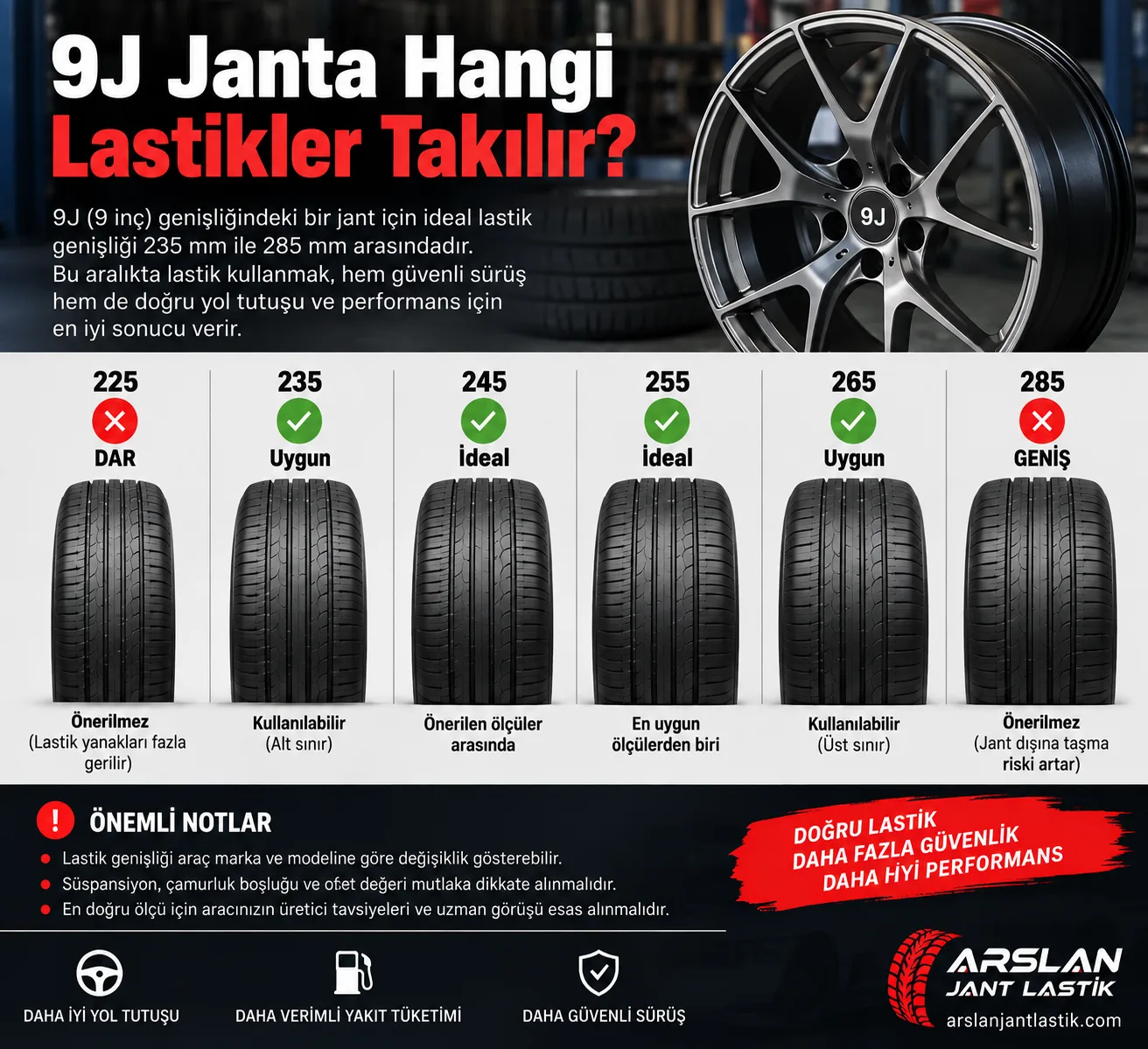 9J Janta Hangi Lastik Takılır? | İdeal Lastik Ölçüleri