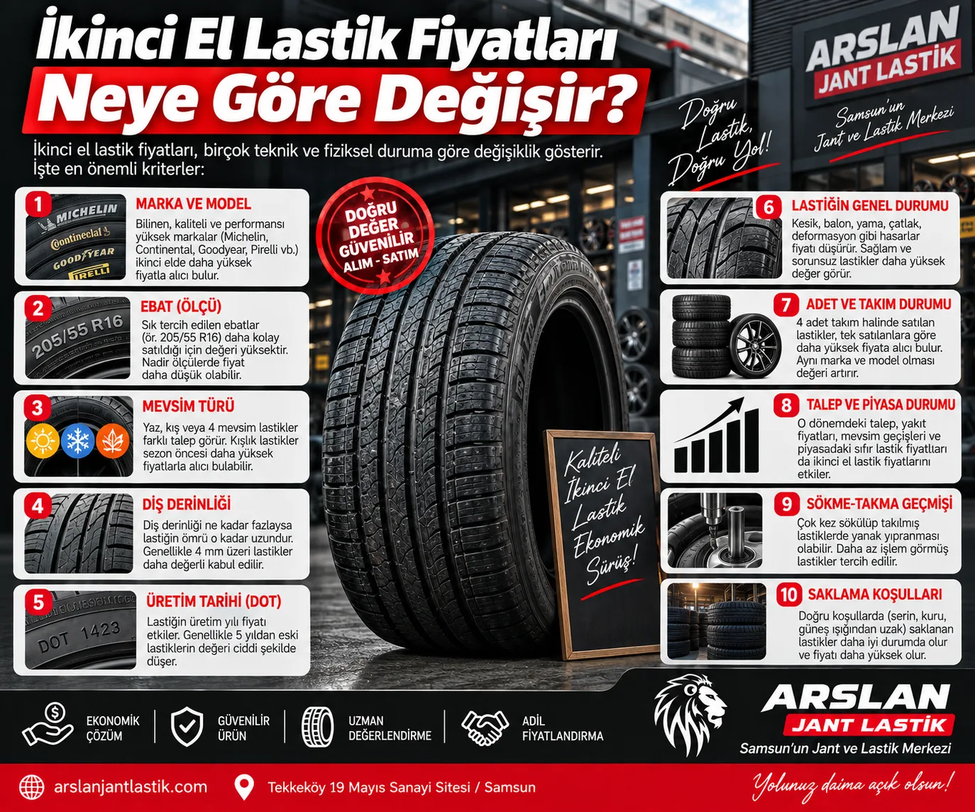 İkinci El Lastik Fiyatları Neye Göre Değişir? Fiyatı Etkileyen 6 Faktör