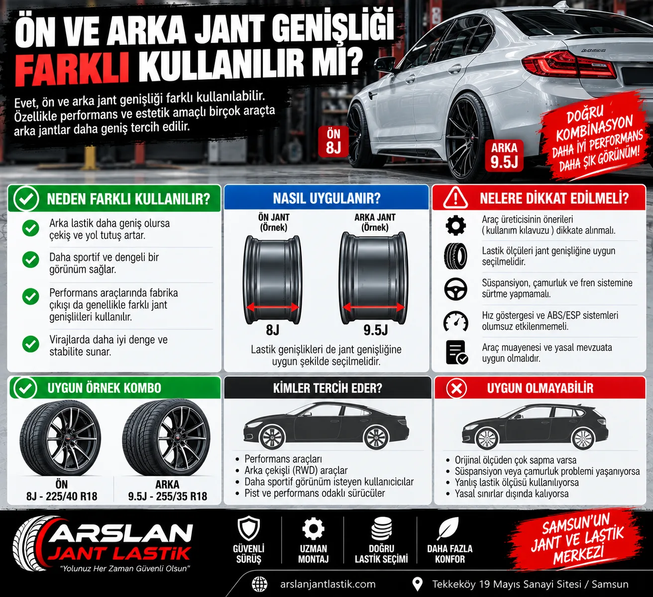 Ön ve Arka Jant Genişliği Farklı Kullanılır mı? | Staggered Jant