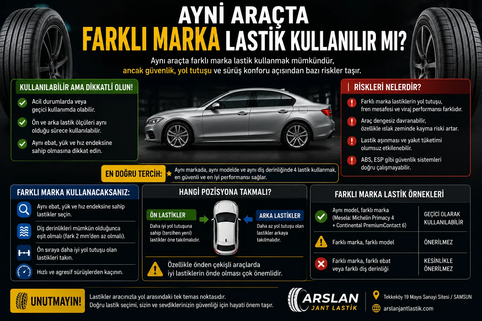 Aynı Araçta Farklı Marka Lastik Kullanılır mı? (Güvenlik Rehberi)