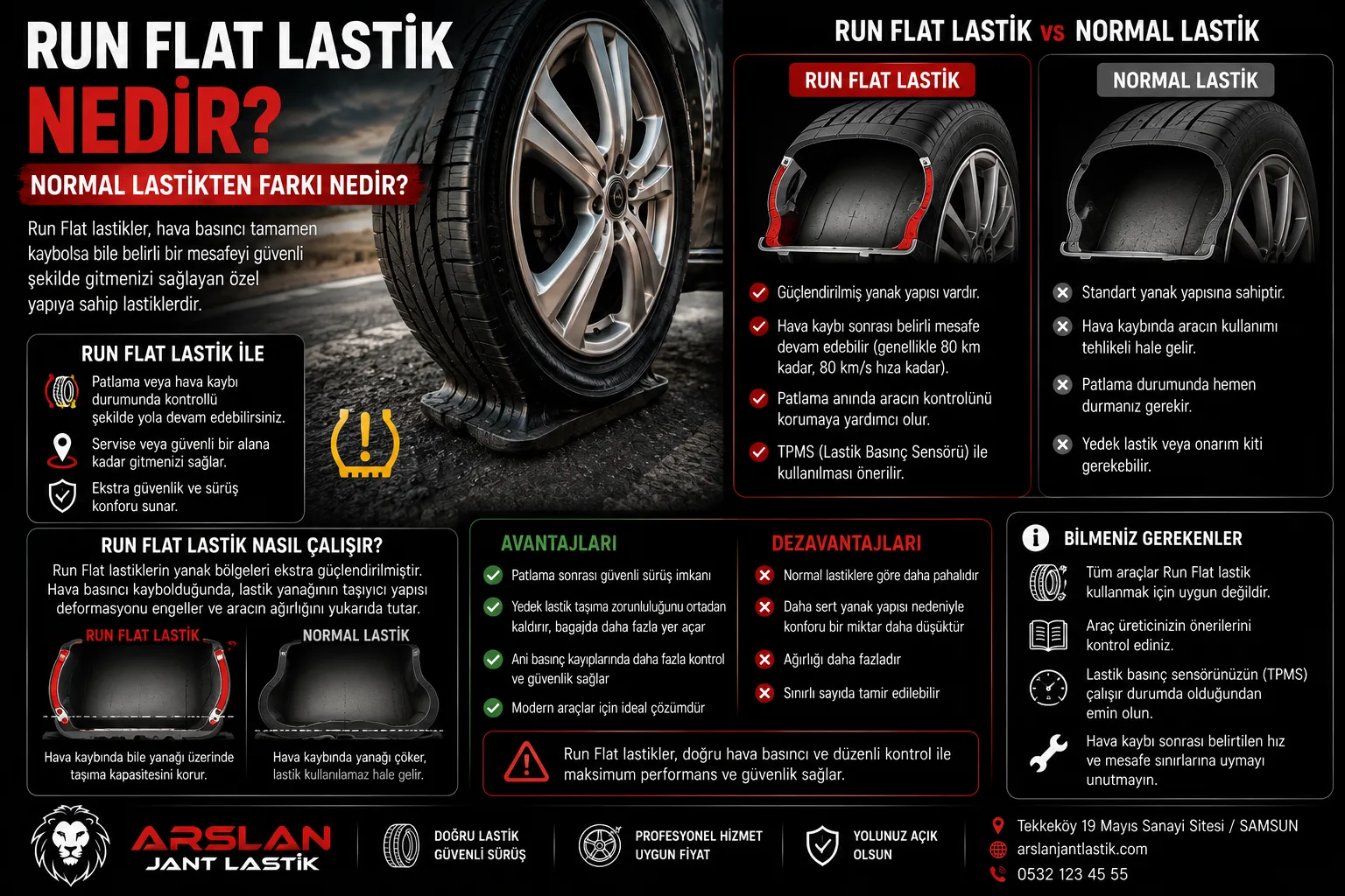 Run Flat Lastik Nedir? Normal Lastikten Farkı Nelerdir?