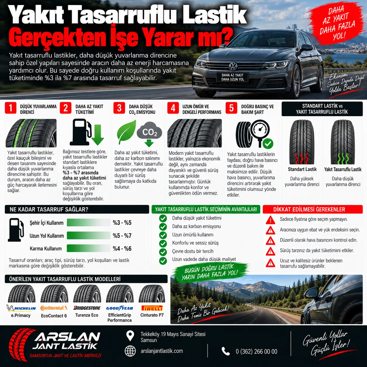 Yakıt Tasarruflu Lastik Gerçekten İşe Yarar mı? | Eko Lastik Rehberi