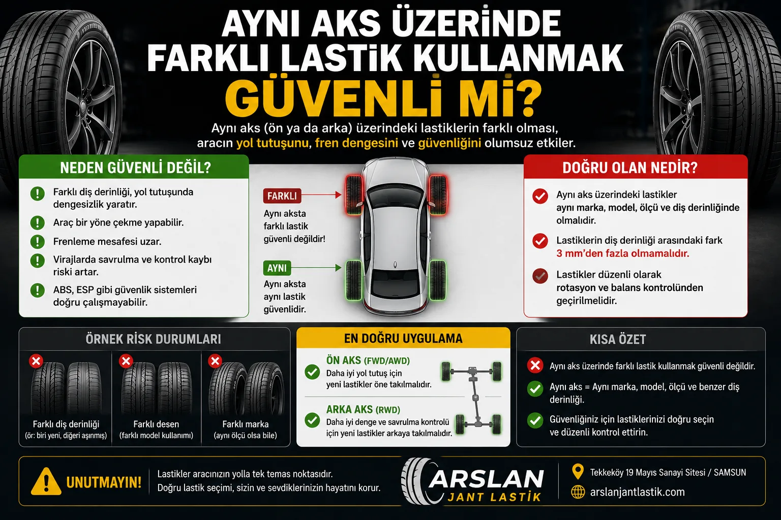 Aynı Aks Üzerinde Farklı Lastik Kullanmak Güvenli mi?