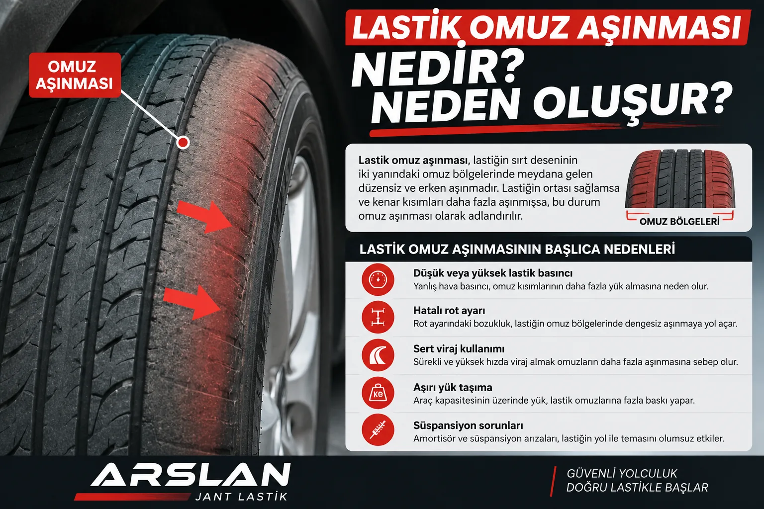 Lastik Omuz Aşınması Nedir? Neden Oluşur? (Çözüm Rehberi)