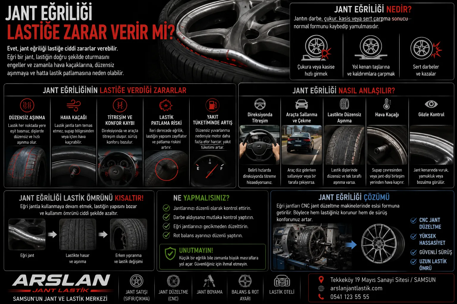 Jant Eğriliği Lastiğe Zarar Verir mi? (Tüm Riskler)