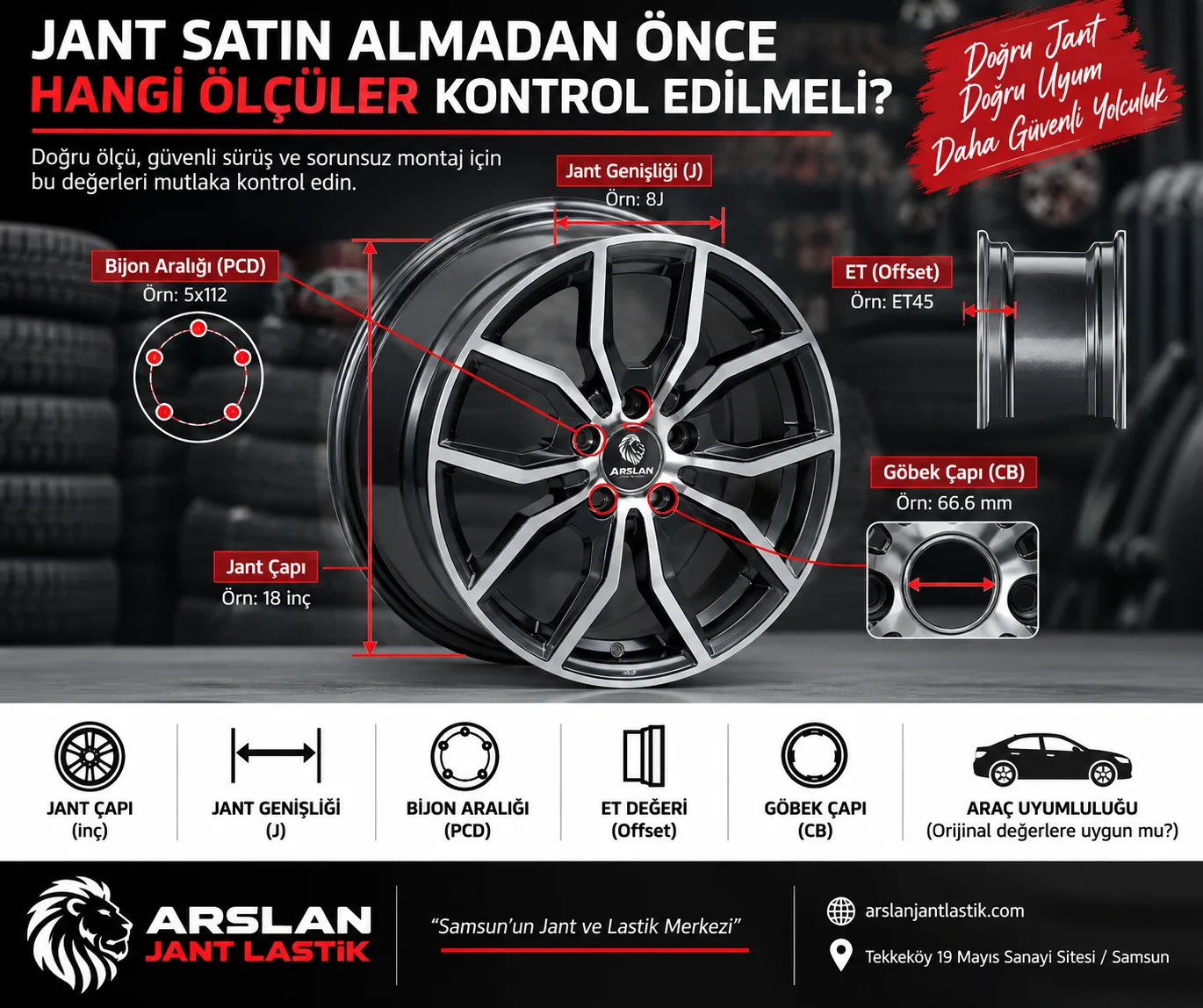 Jant Satın Almadan Önce Hangi Ölçüler Kontrol Edilmeli?