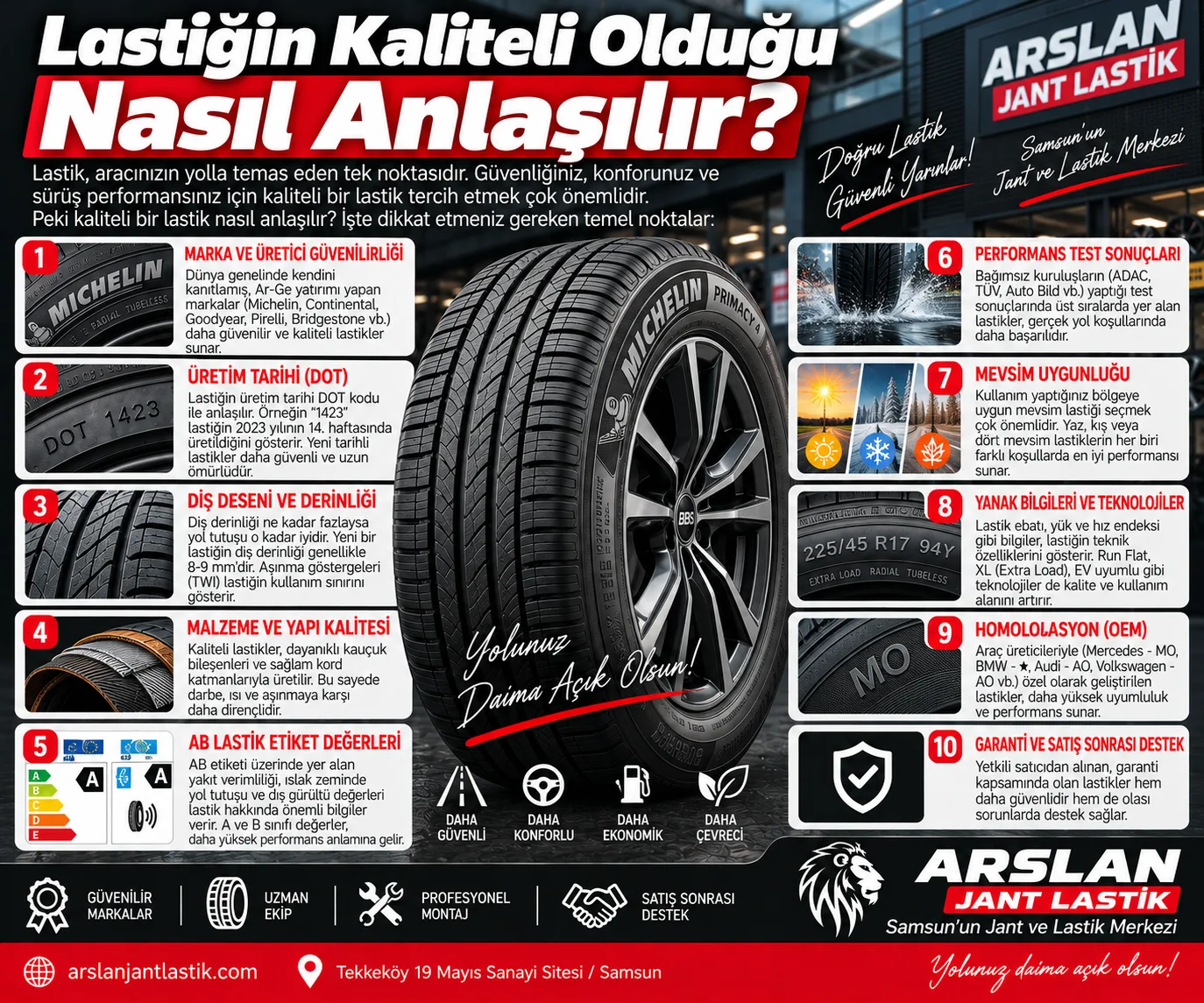 Lastiğin Kaliteli Olduğu Nasıl Anlaşılır? 4 Kritik İpucu