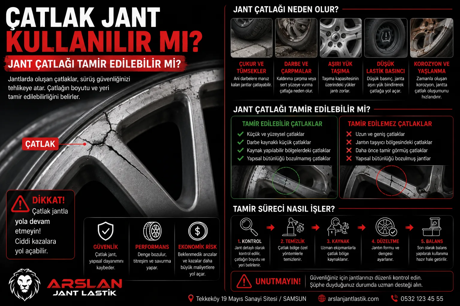 Çatlak Jant Kullanılır mı? Jant Çatlağı Tamir Edilebilir mi?