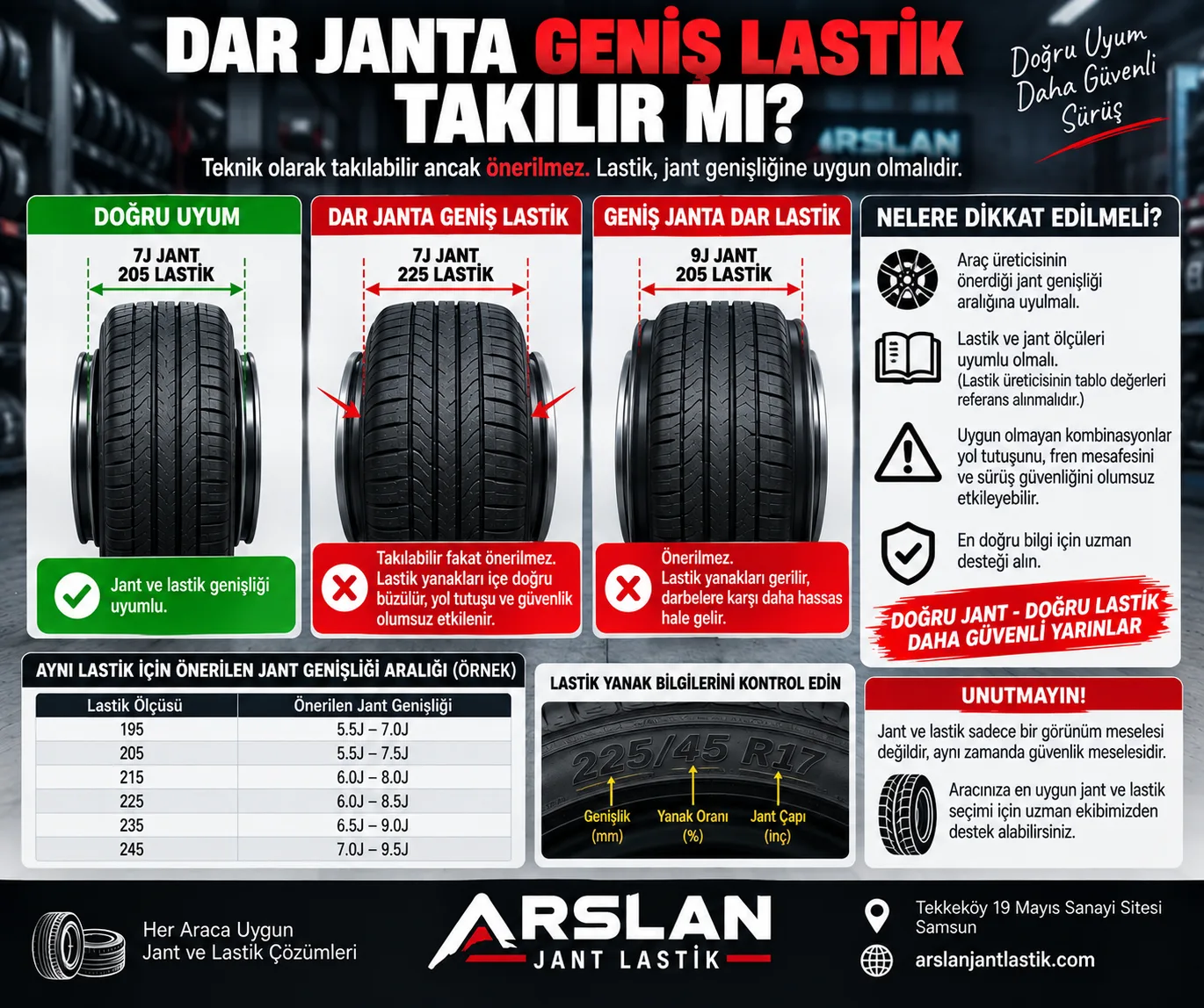 Dar Janta Geniş Lastik Takılır mı? (Riskleri ve J Değeri Uyumu)
