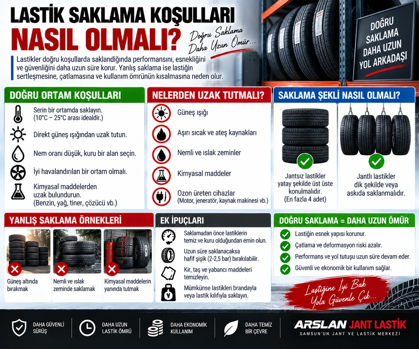 Lastik Saklama Koşulları Nasıl Olmalı? (İdeal Depolama)