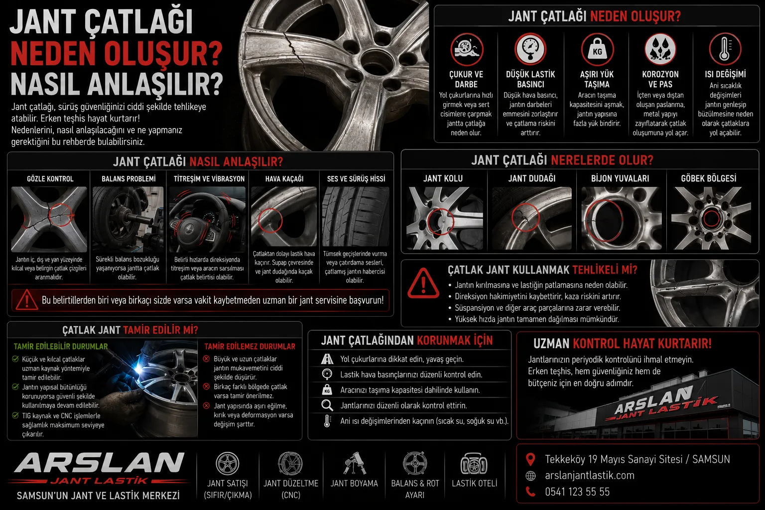 Jant Çatlağı Neden Oluşur? Nasıl Anlaşılır? (Detaylı Rehber)